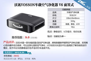 京東六款高性價比車載生活電器推薦，出行更舒適